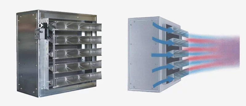 Lufterhitzer mit Induktionsjalousie